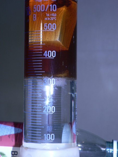  20